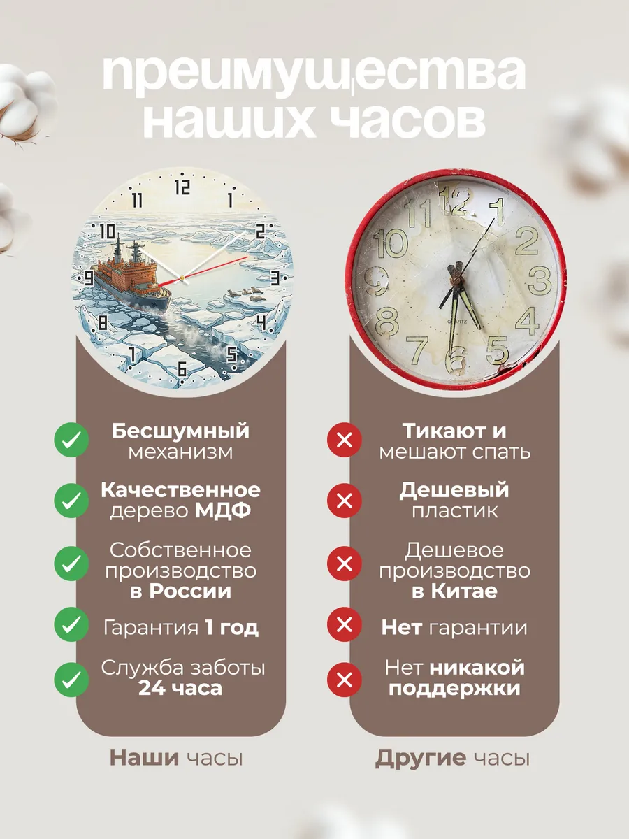 Часы настенные бесшумные Ледокол в Арктике 33 см — фото 10