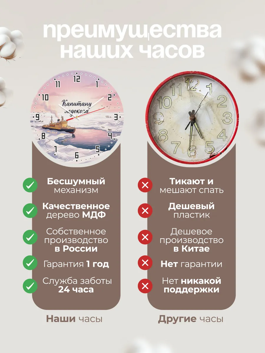 Часы настенные бесшумные Капитану ледокола 33 см — фото 10