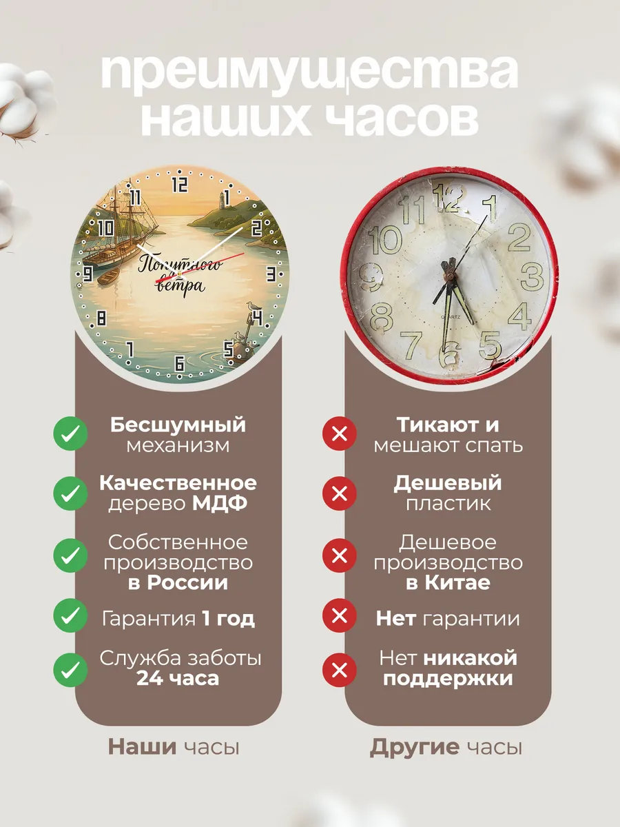Часы настенные бесшумные Попутного ветра подарок 33 см — фото 10