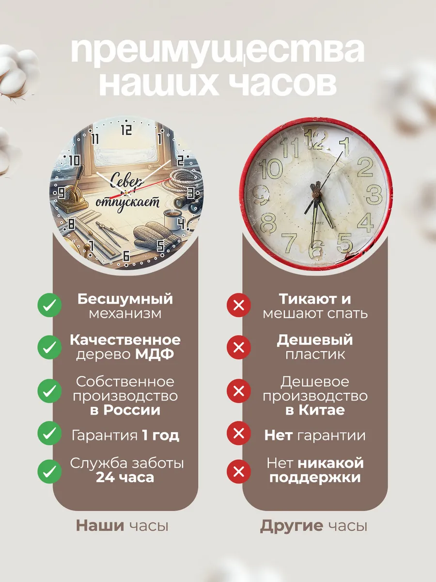 Часы настенные бесшумные Север не отпускает 33 см — фото 10
