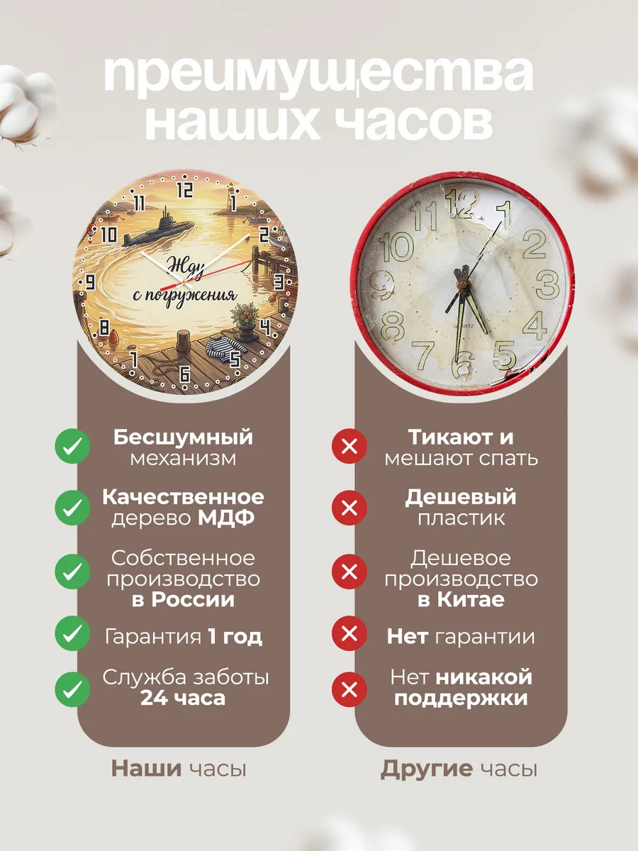 Часы настенные бесшумные Жду с погружения 33 см — фото 10