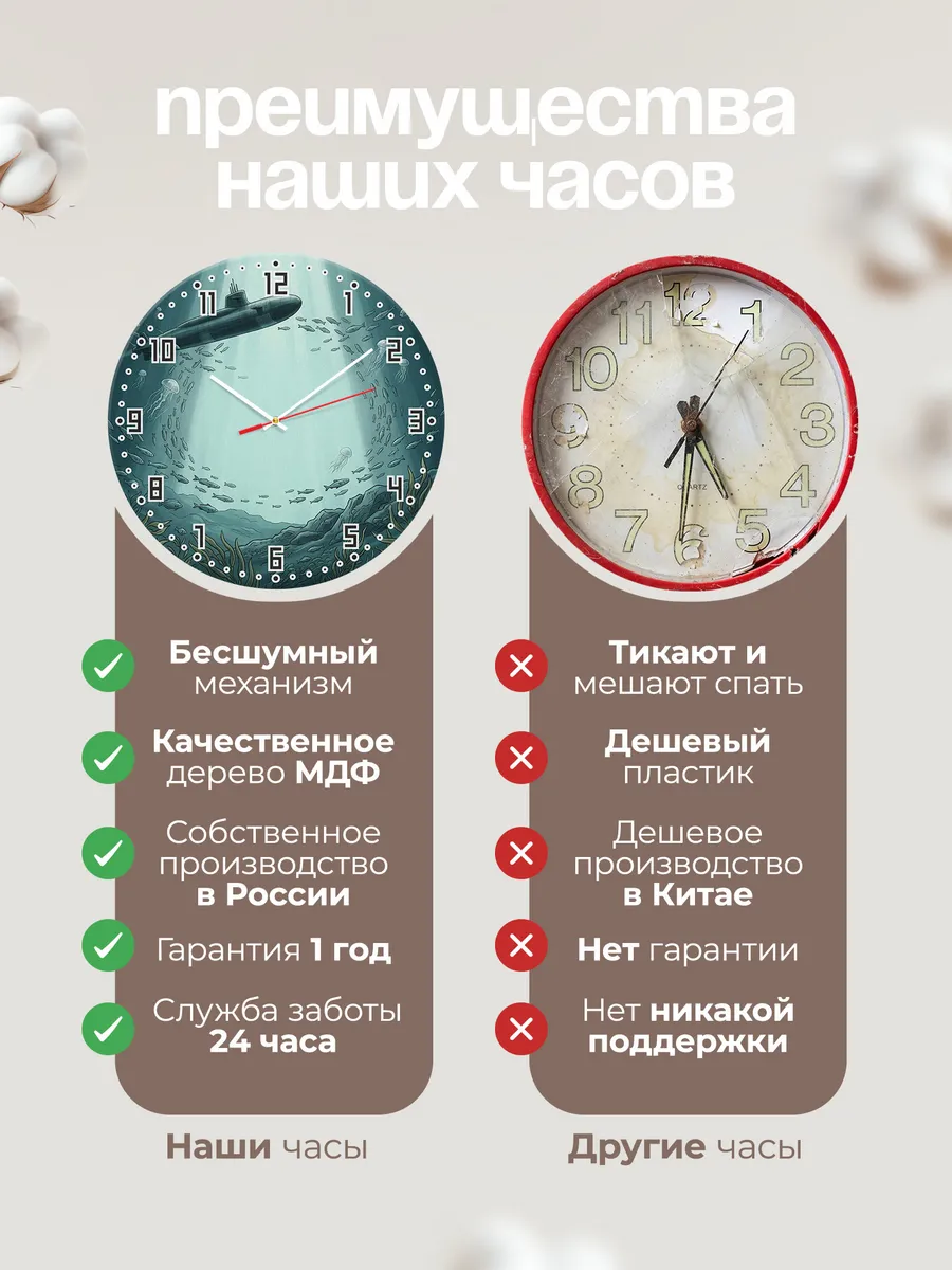 Часы настенные бесшумные Подводный крейсер 33 см — фото 10