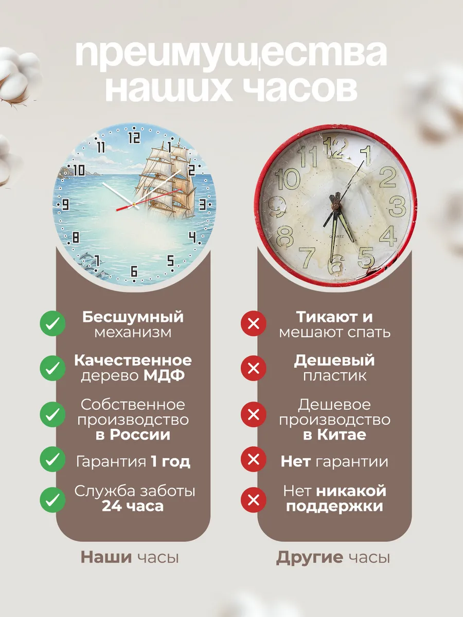 Часы настенные бесшумные Барк под парусами 33 см — фото 10