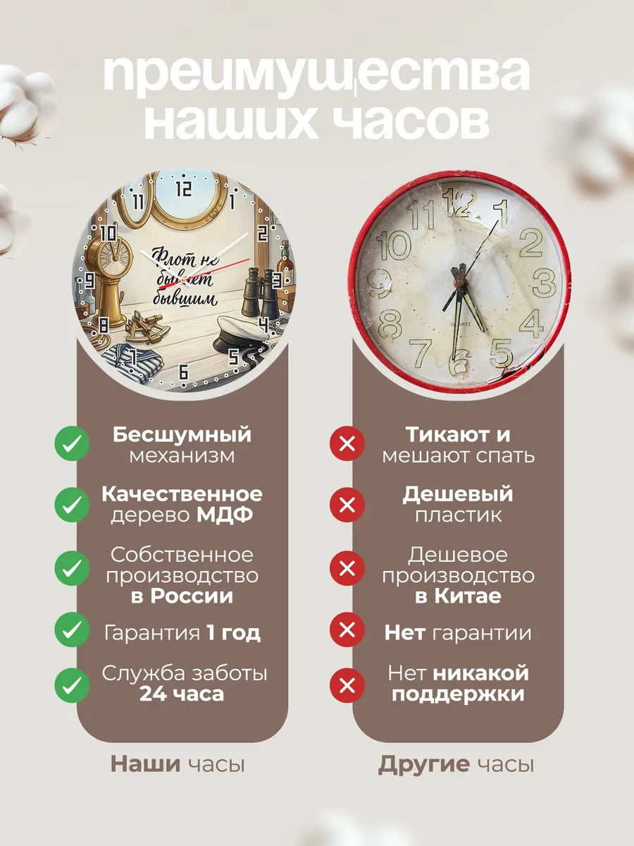 Часы настенные бесшумные Флот не бывает бывшим 33 см — фото 10