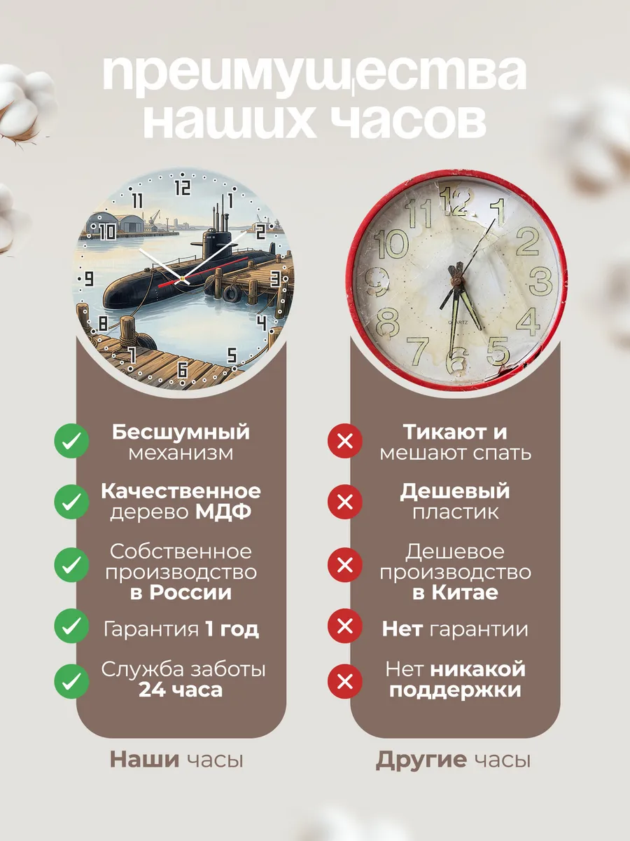 Часы настенные бесшумные Подлодка у пирса 33 см — фото 10