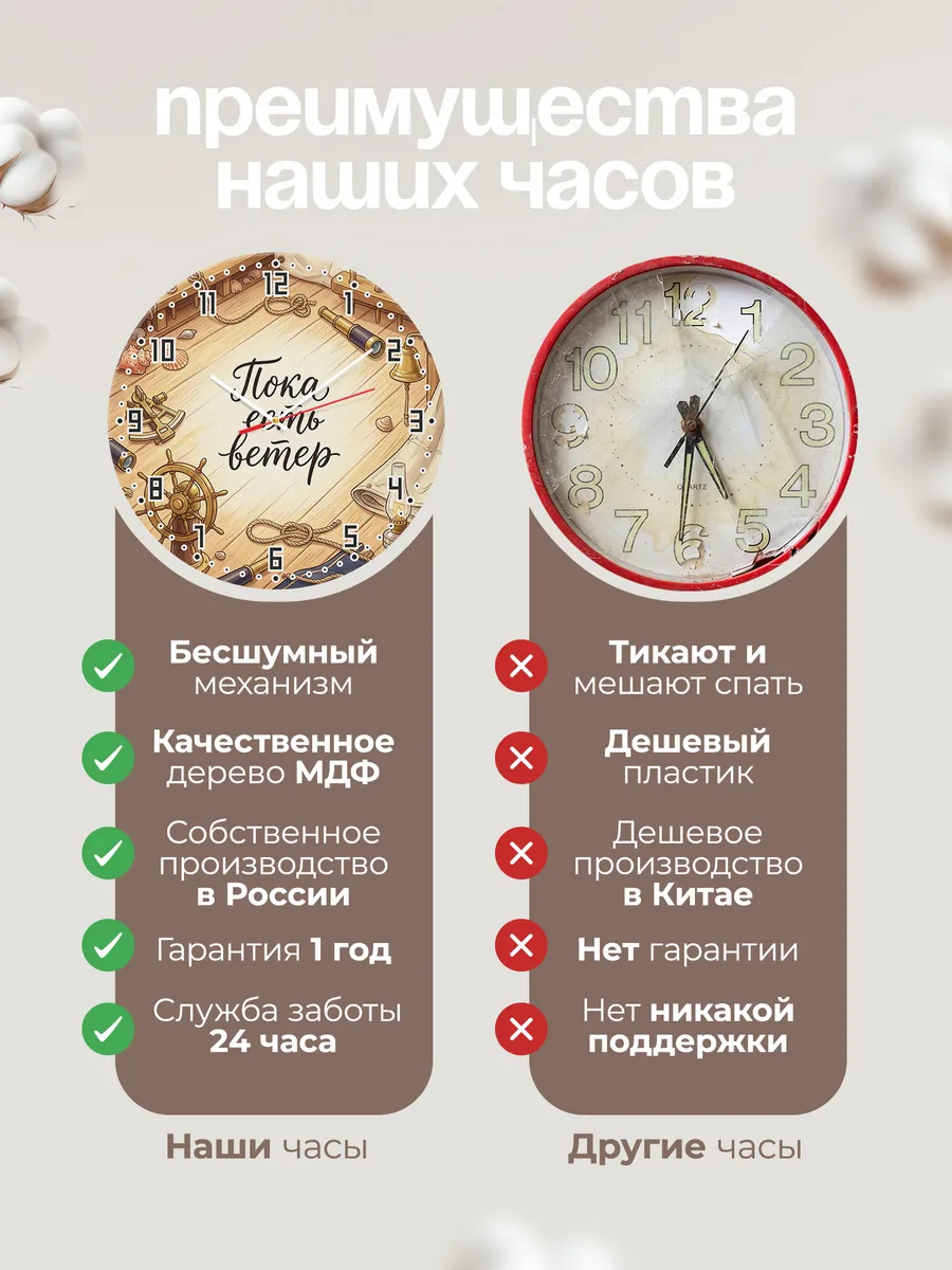 Часы настенные бесшумные Пока есть ветер 33 см — фото 10