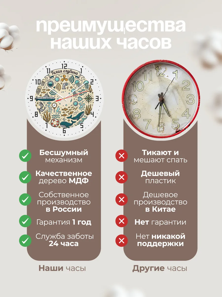 Часы настенные бесшумные Тихая глубина дудл 33 см — фото 10