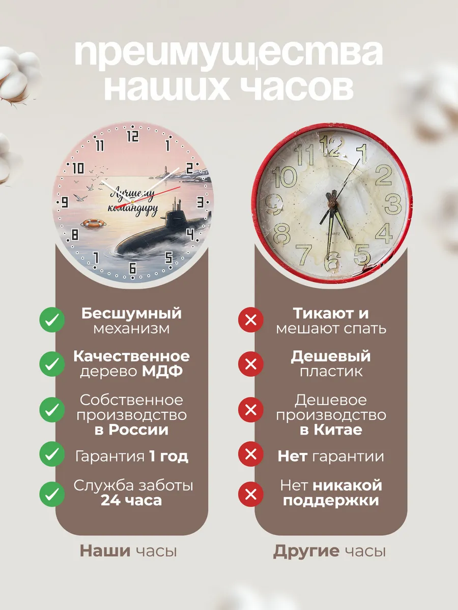 Часы настенные бесшумные Лучшему командиру 33 см — фото 10
