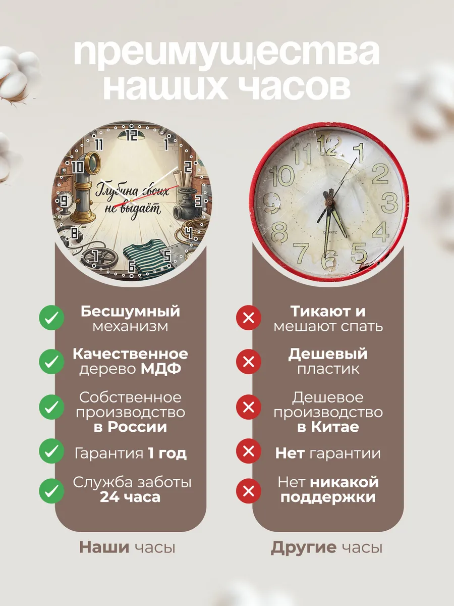 Часы настенные бесшумные Глубина своих не выдаёт 33 см — фото 10