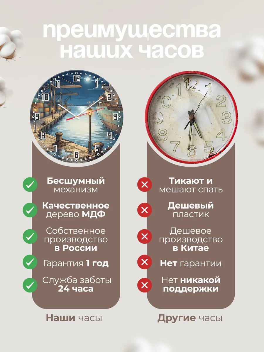 Часы настенные бесшумные Огни морского порта 33 см — фото 10