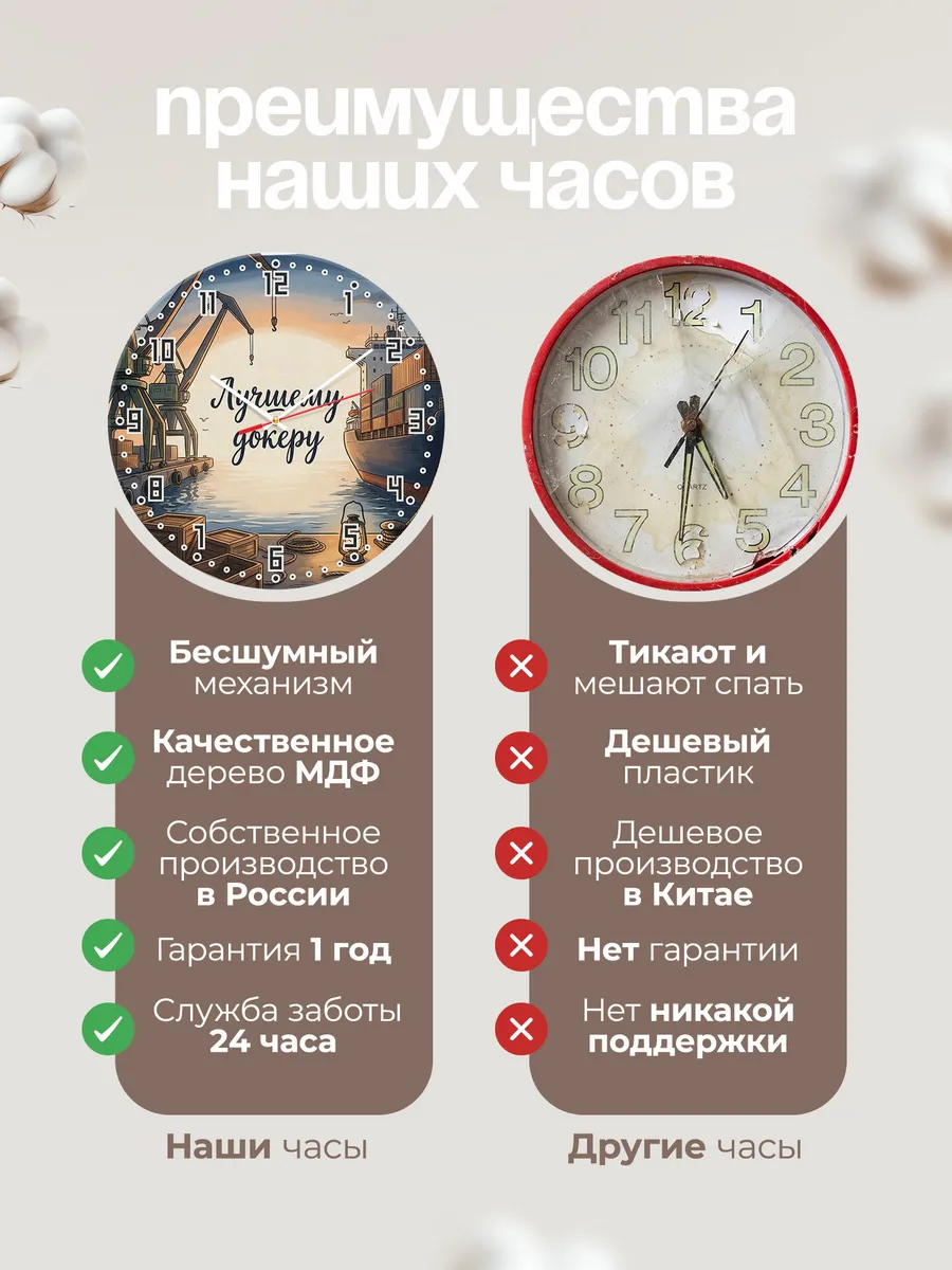 Часы настенные бесшумные Лучшему докеру подарок 33 см — фото 10