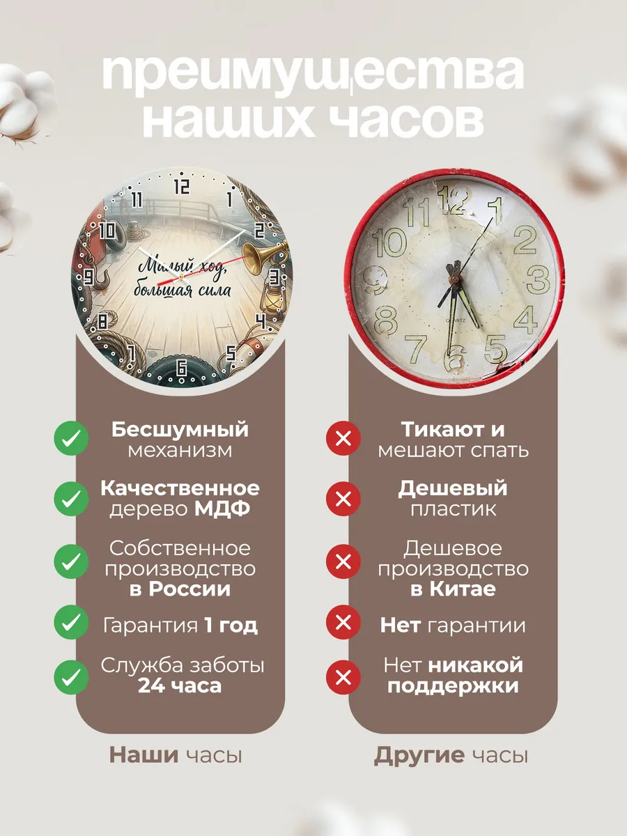 Часы настенные бесшумные Малый ход большая сила 33 см — фото 10