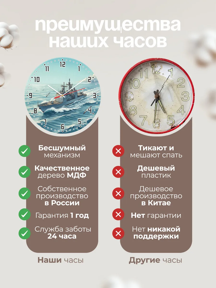 Часы настенные бесшумные Ракетный крейсер океан 33 см — фото 10
