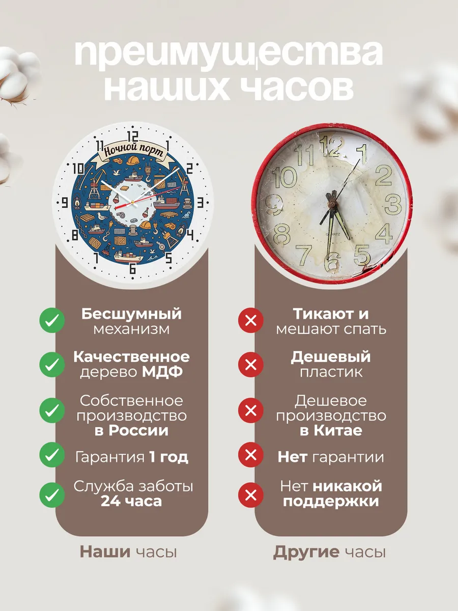 Часы настенные бесшумные Ночной порт дудл 33 см — фото 10