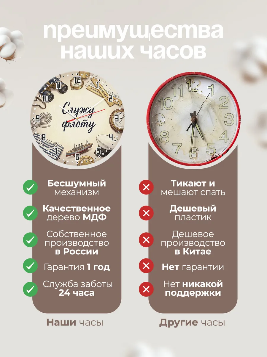 Часы настенные бесшумные Служу флоту подарок 33 см — фото 10