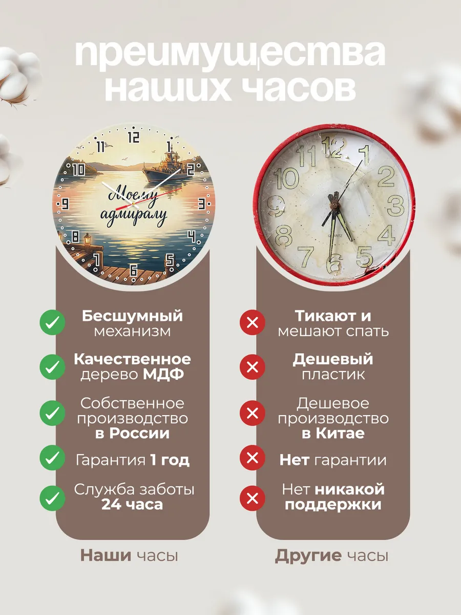 Часы настенные бесшумные Моему адмиралу подарок 33 см — фото 10