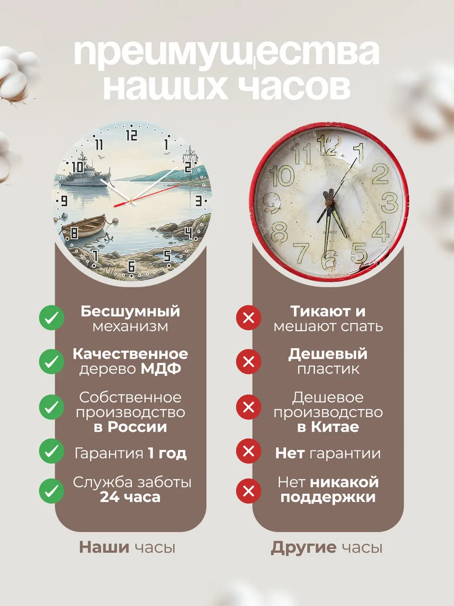 Часы настенные бесшумные Сторожевик на рейде 33 см — фото 10