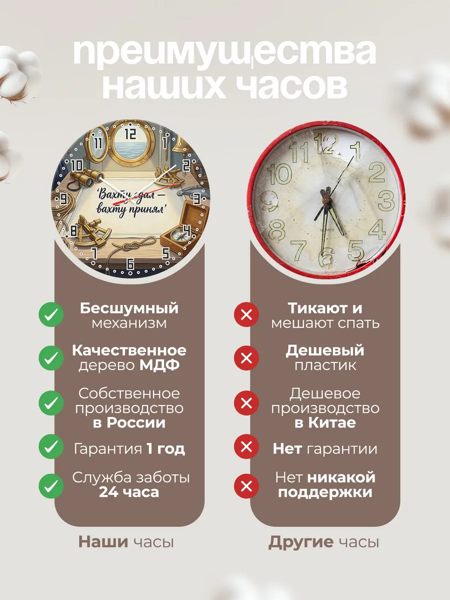 Часы настенные бесшумные Вахту сдал вахту принял 33 см — фото 10