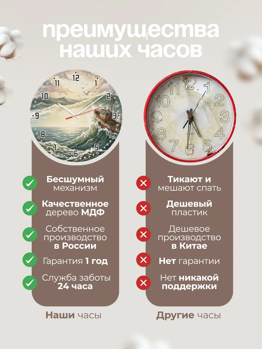 Часы настенные бесшумные Траулер в шторм 33 см — фото 10