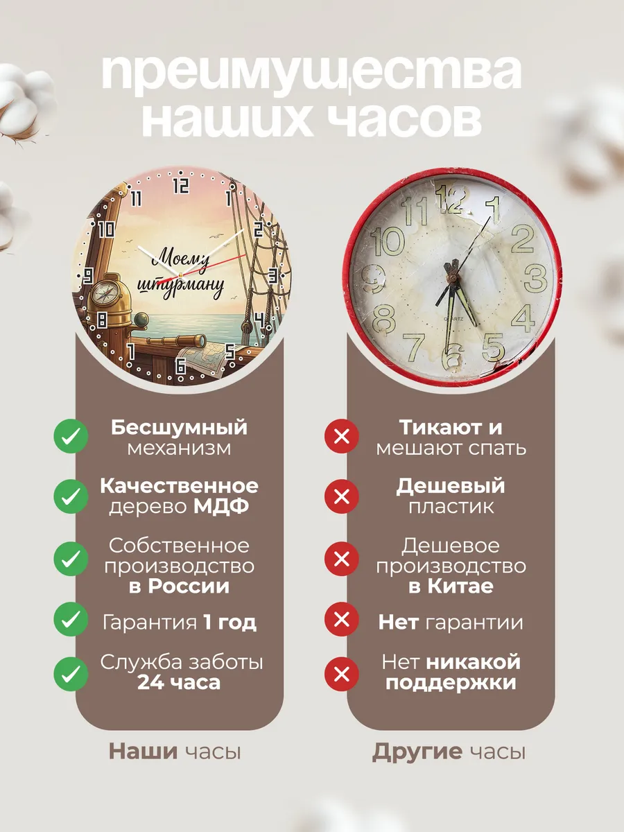 Часы настенные бесшумные Моему штурману подарок 33 см — фото 10