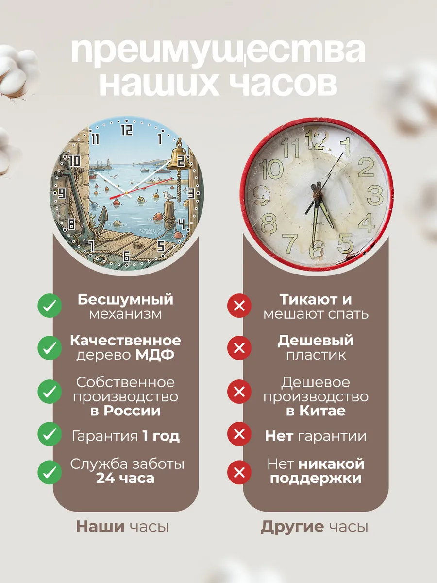 Часы настенные бесшумные Якорь у причала 33 см — фото 10