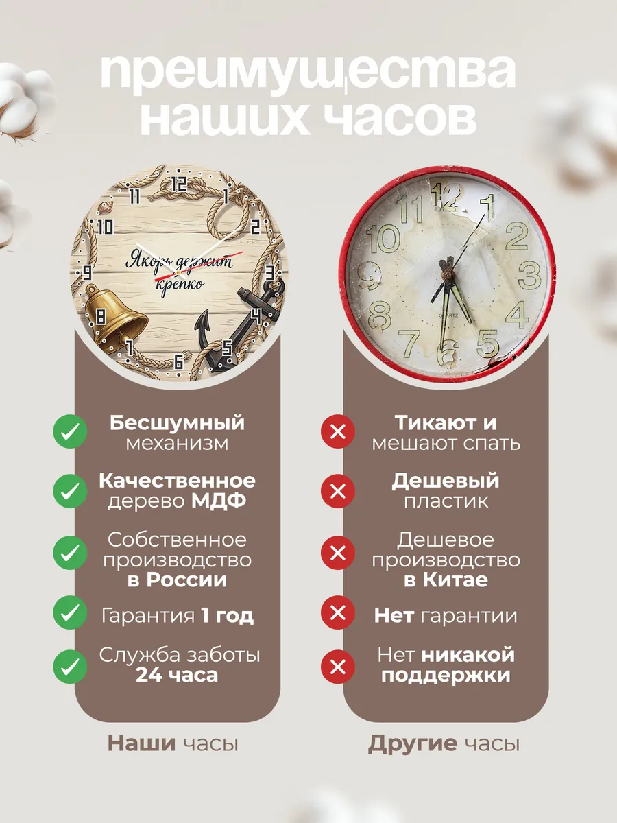 Часы настенные бесшумные Якорь держит крепко 33 см — фото 10
