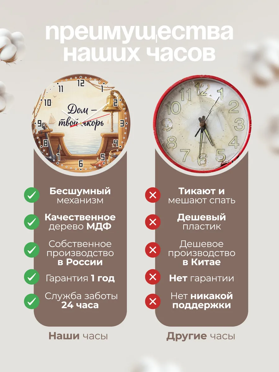 Часы настенные бесшумные Дом твой якорь подарок 33 см — фото 10