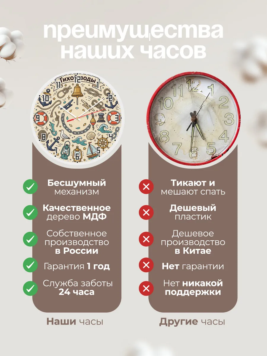 Часы настенные бесшумные Тихой воды дудл 33 см — фото 10