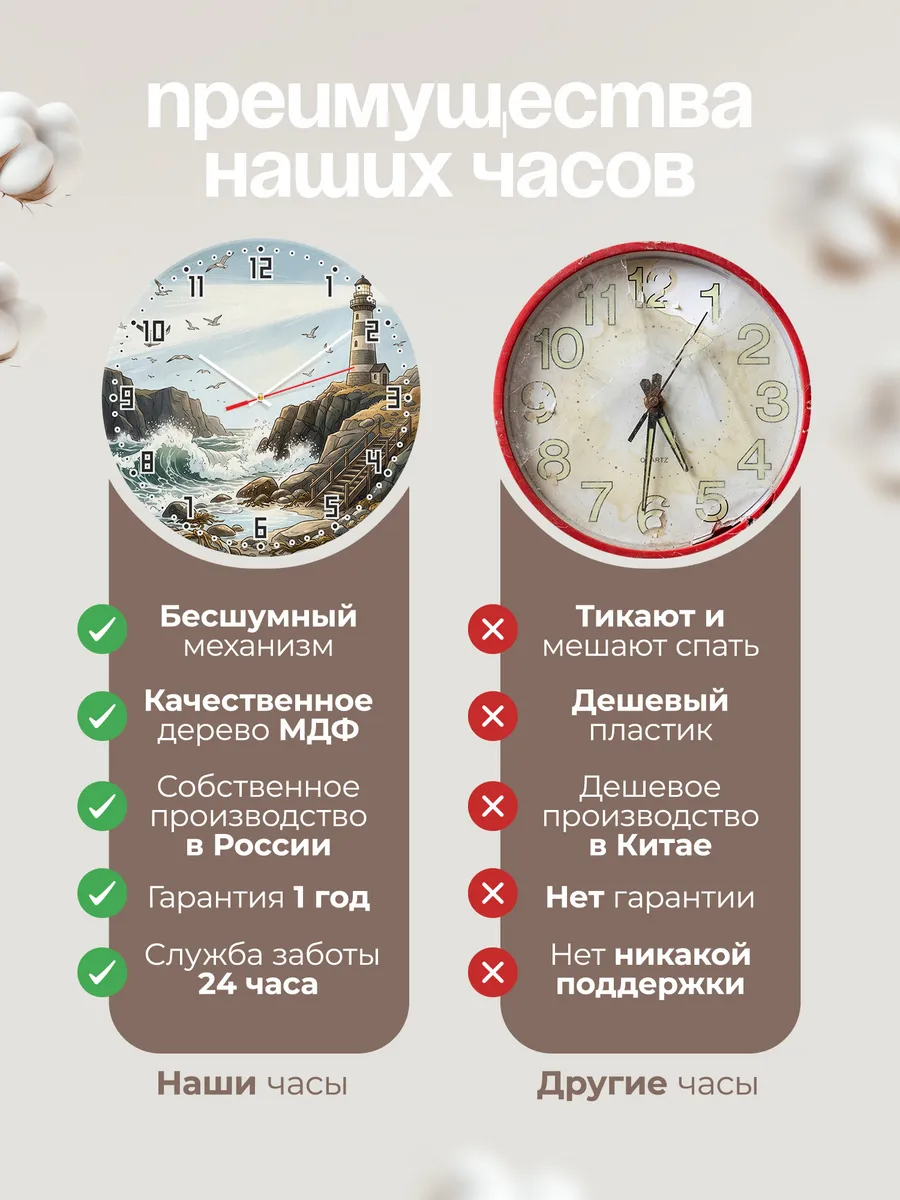 Часы настенные бесшумные Маяк на скалах 33 см — фото 10