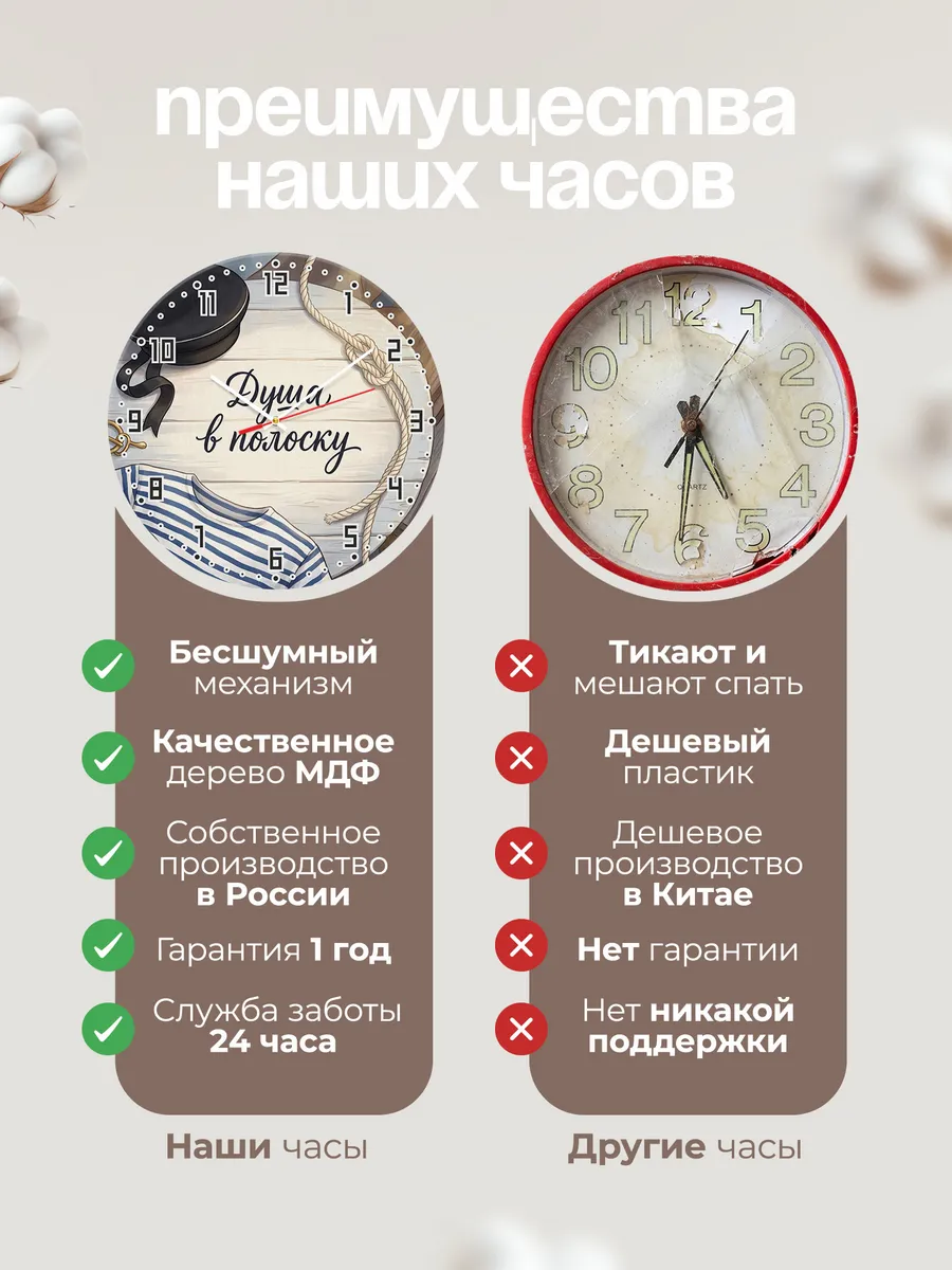 Часы настенные бесшумные Душа в полоску подарок 33 см — фото 10
