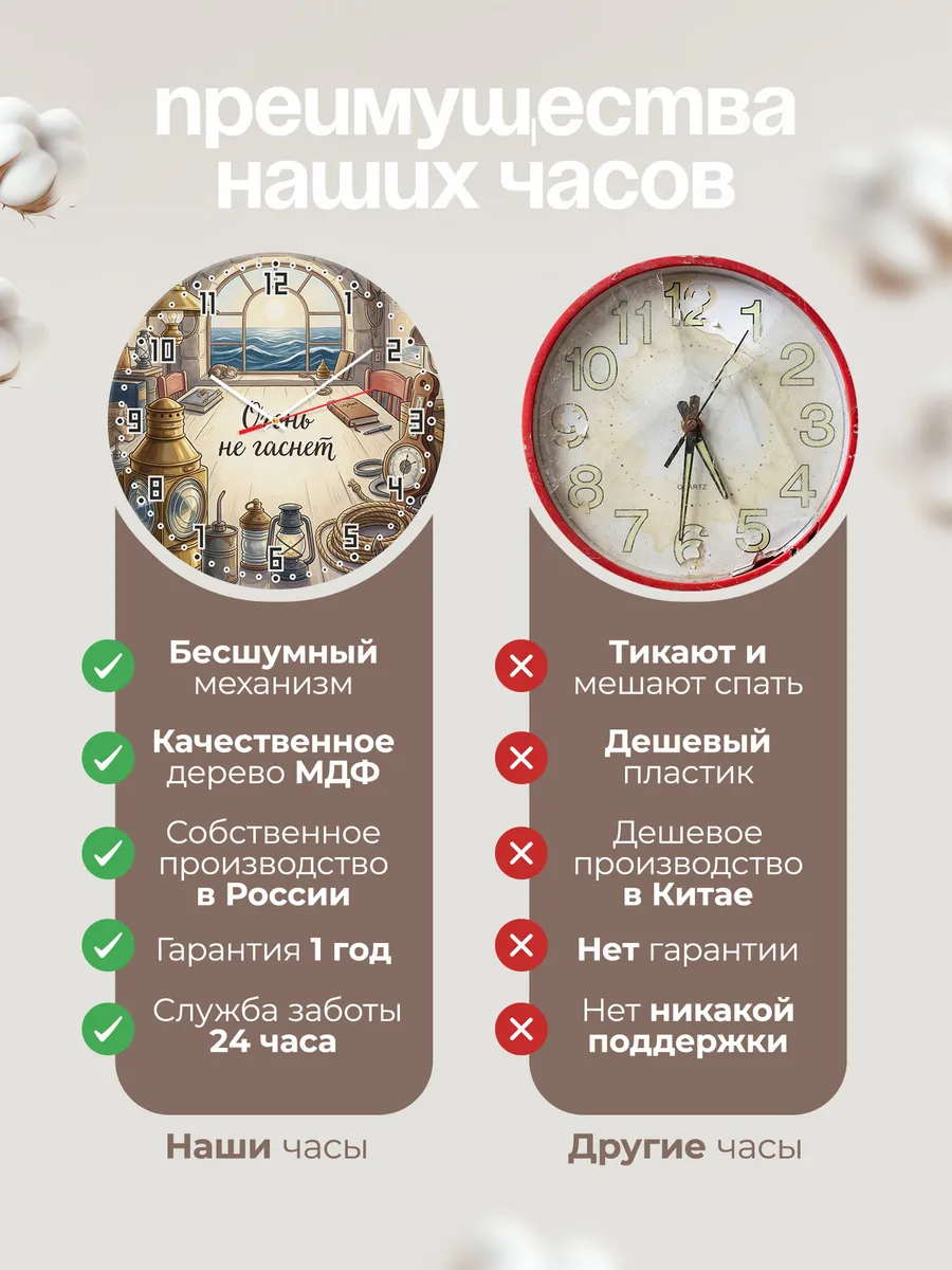 Часы настенные бесшумные Огонь не гаснет подарок 33 см — фото 10