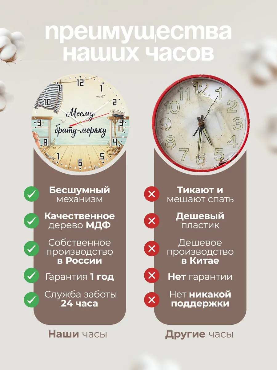 Часы настенные бесшумные Моему брату-моряку 33 см — фото 10