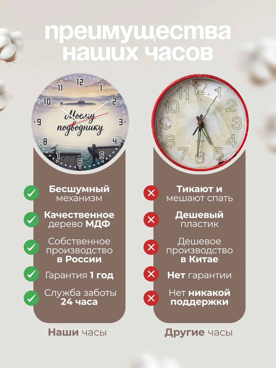Часы настенные бесшумные Моему подводнику 33 см — фото 10
