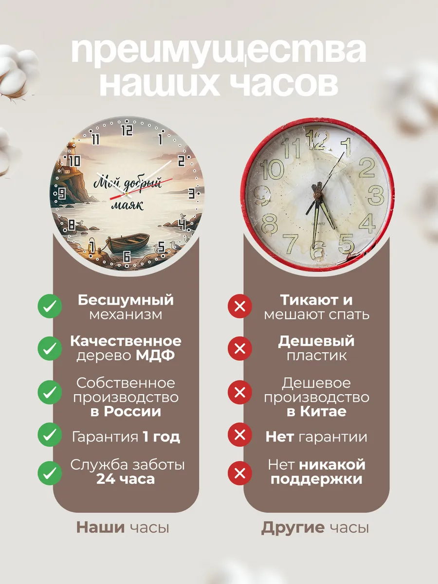 Часы настенные бесшумные Мой добрый маяк 33 см — фото 10