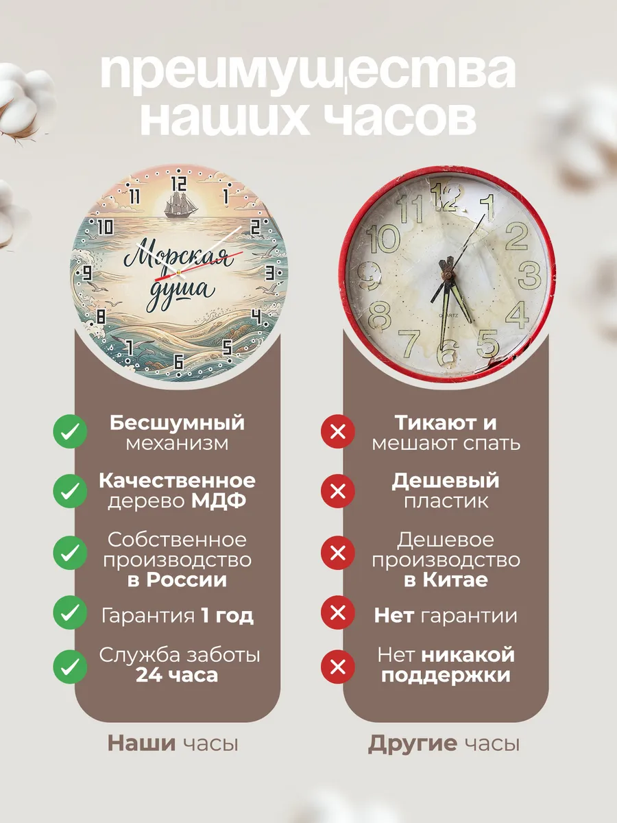 Часы настенные бесшумные Морская душа подарок 33 см — фото 10
