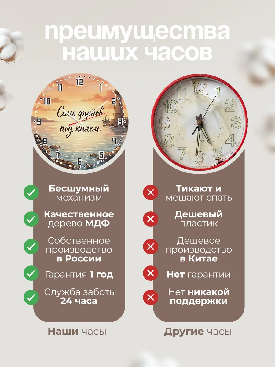 Часы настенные бесшумные Семь футов под килем 33 см — фото 10