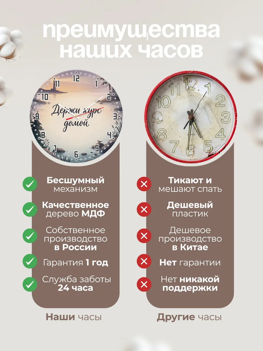 Часы настенные бесшумные Держи курс домой 33 см — фото 10