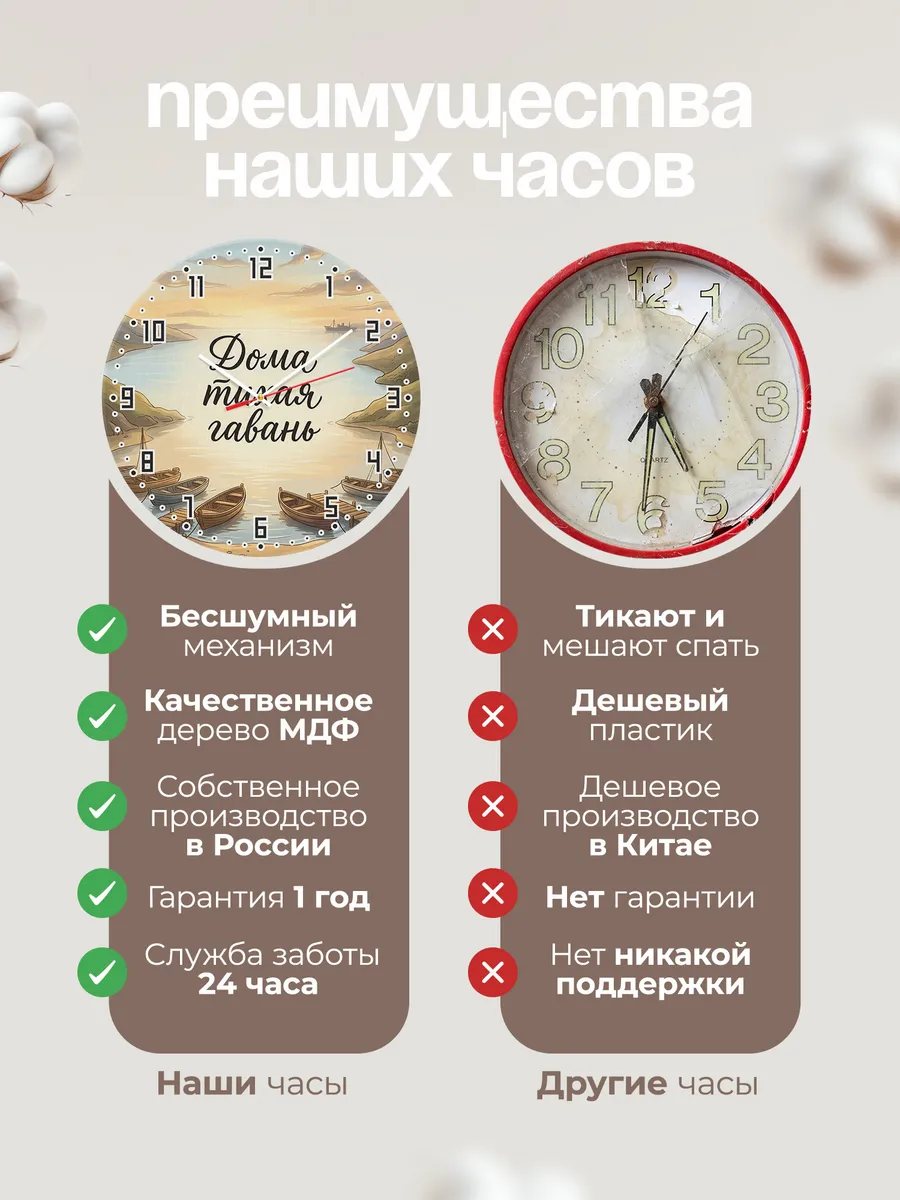 Часы настенные бесшумные Дома тихая гавань 33 см — фото 10