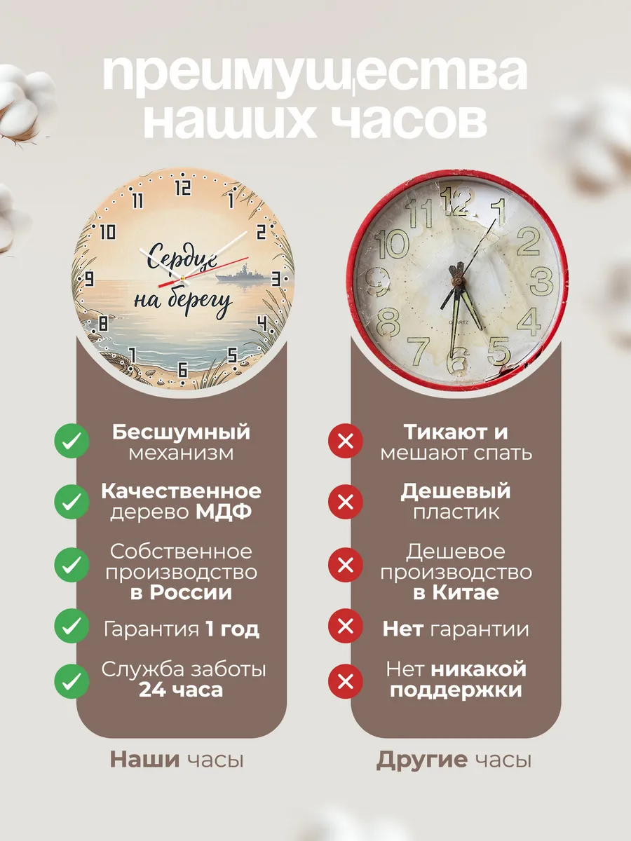 Часы настенные бесшумные Сердце на берегу 33 см — фото 10
