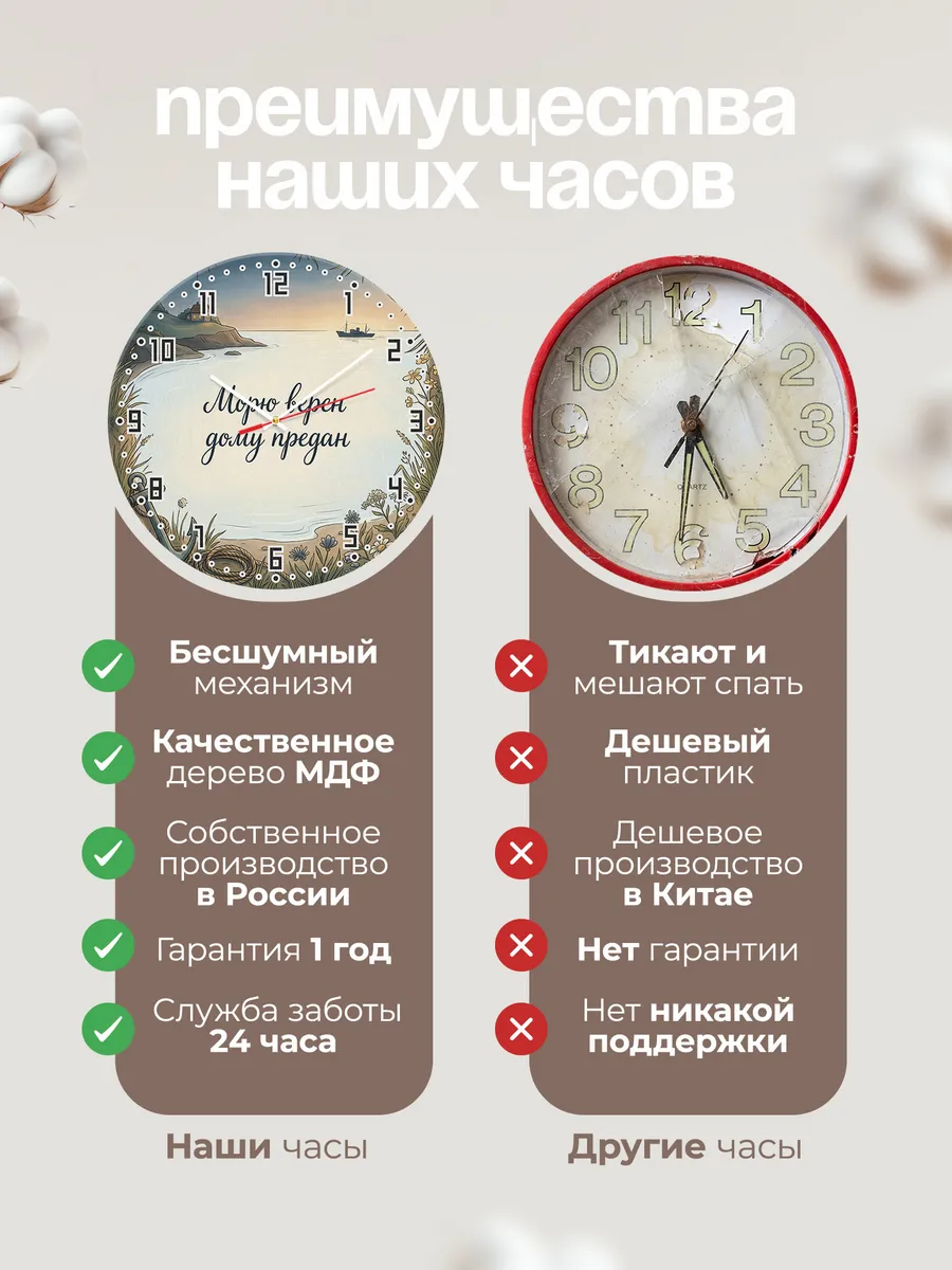 Часы настенные бесшумные Морю верен дому предан 33 см — фото 10