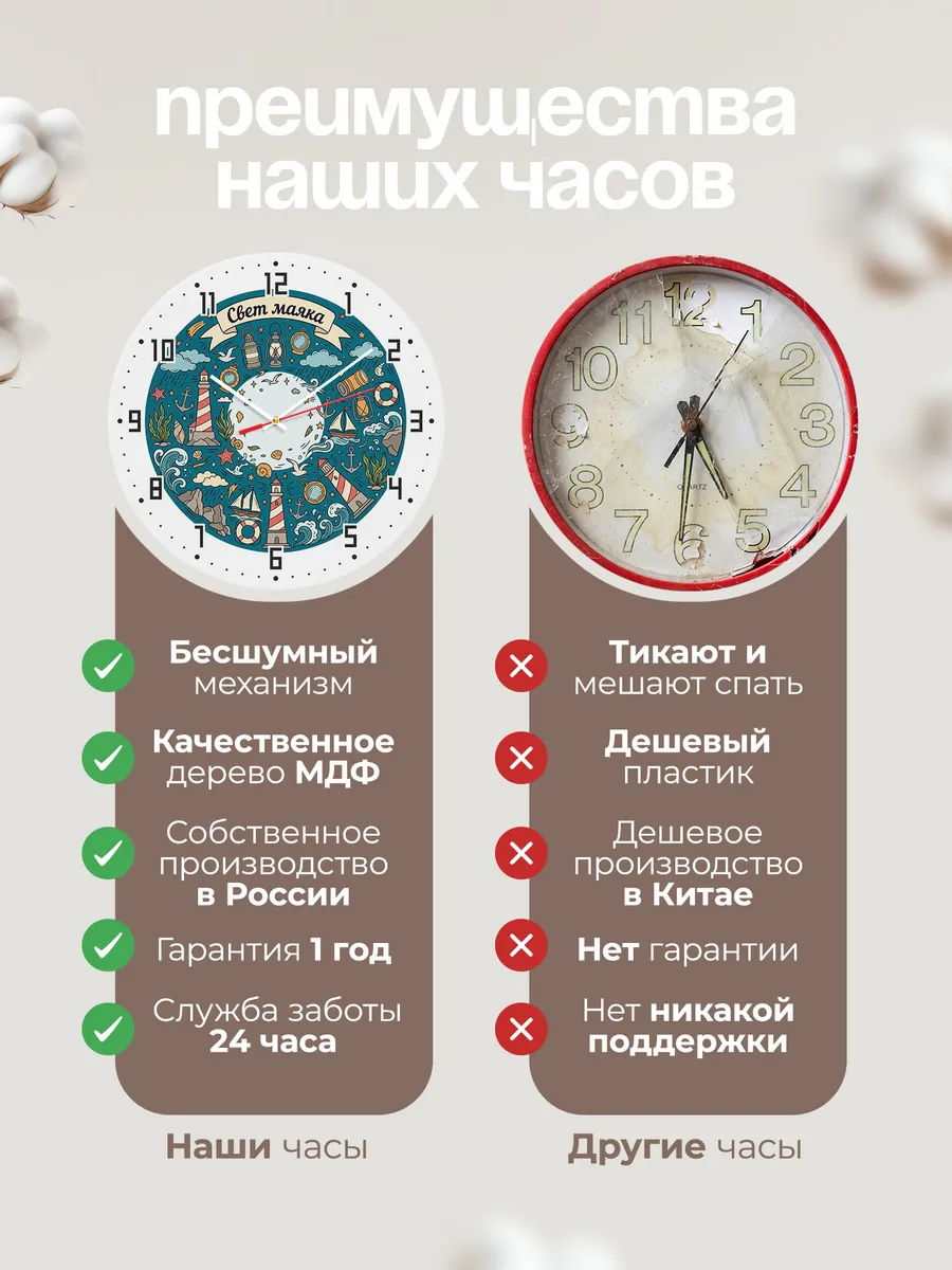 Часы настенные бесшумные Свет маяка дудл 33 см — фото 10