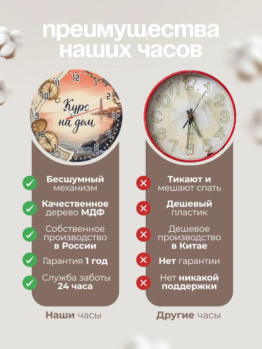 Часы настенные бесшумные Курс на дом подарок 33 см — фото 10