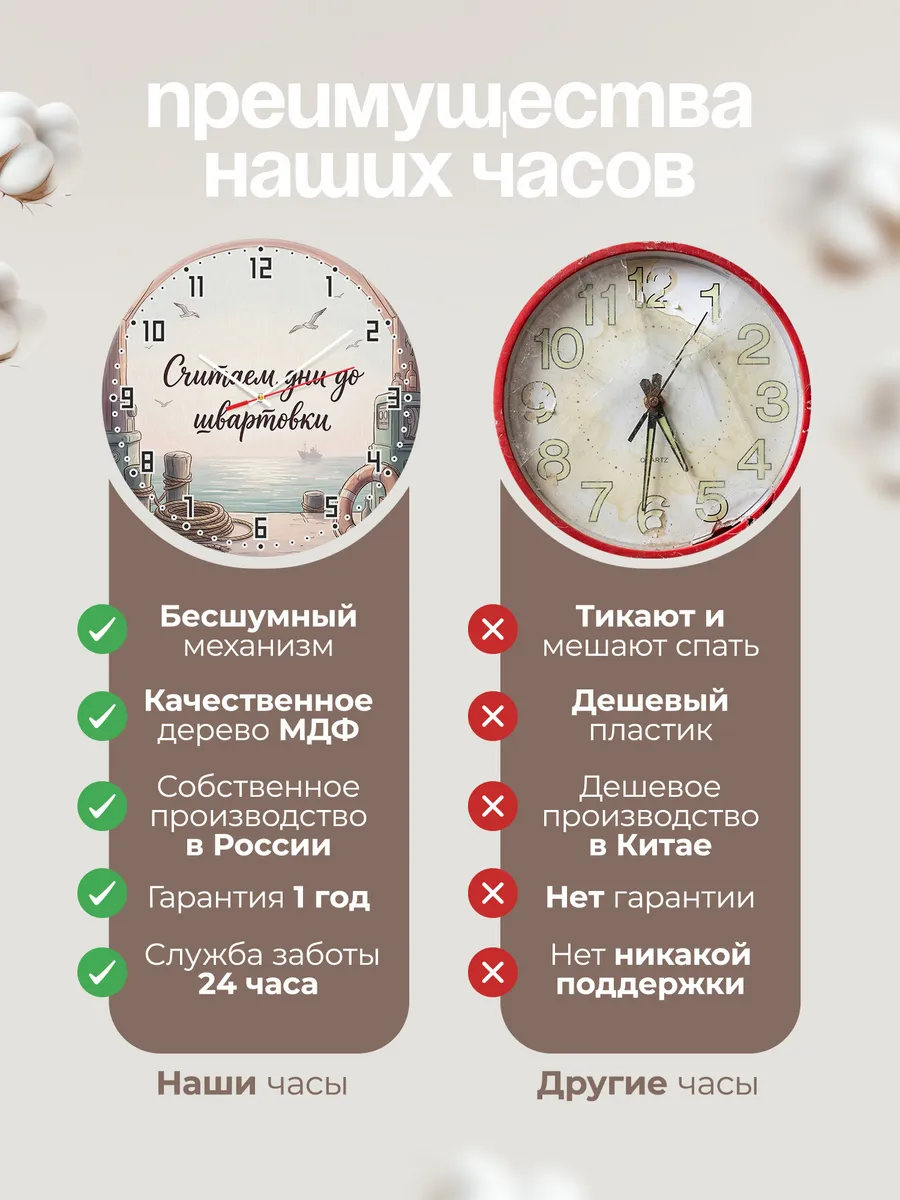 Часы настенные бесшумные Считаем дни до швартовки 33 см — фото 10