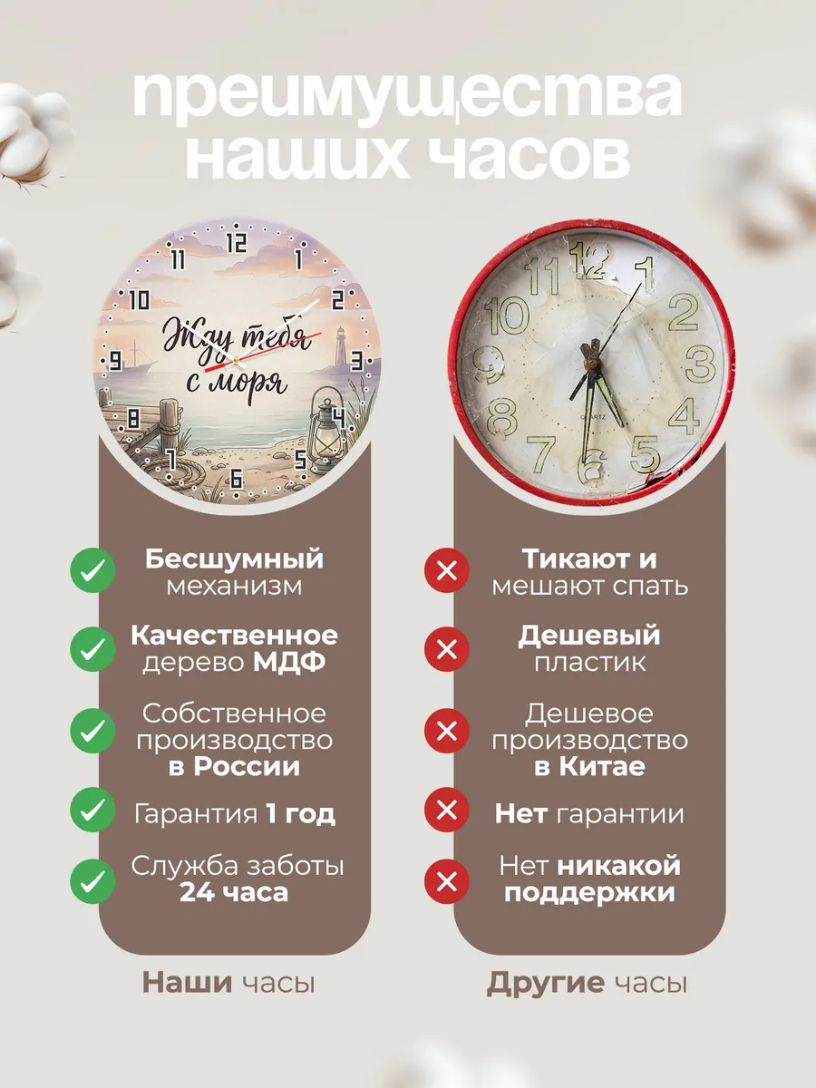 Часы настенные бесшумные Жду тебя с моря 33 см — фото 10