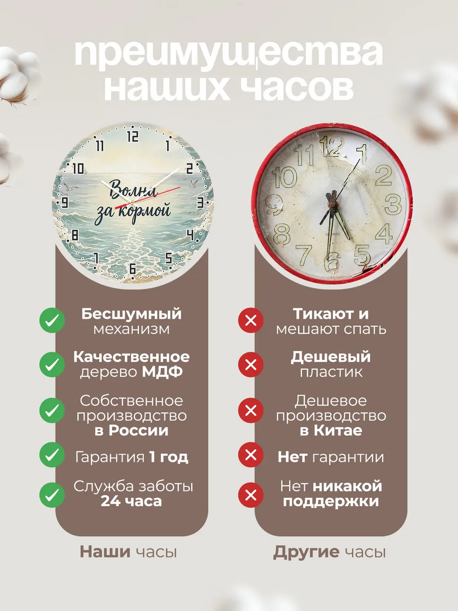 Часы настенные бесшумные Волна за кормой подарок 33 см — фото 10