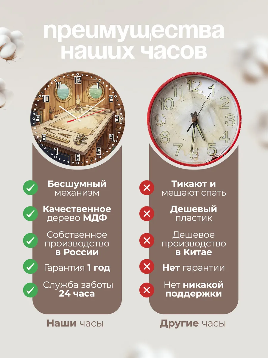 Часы настенные бесшумные Штурманская каюта 33 см — фото 10