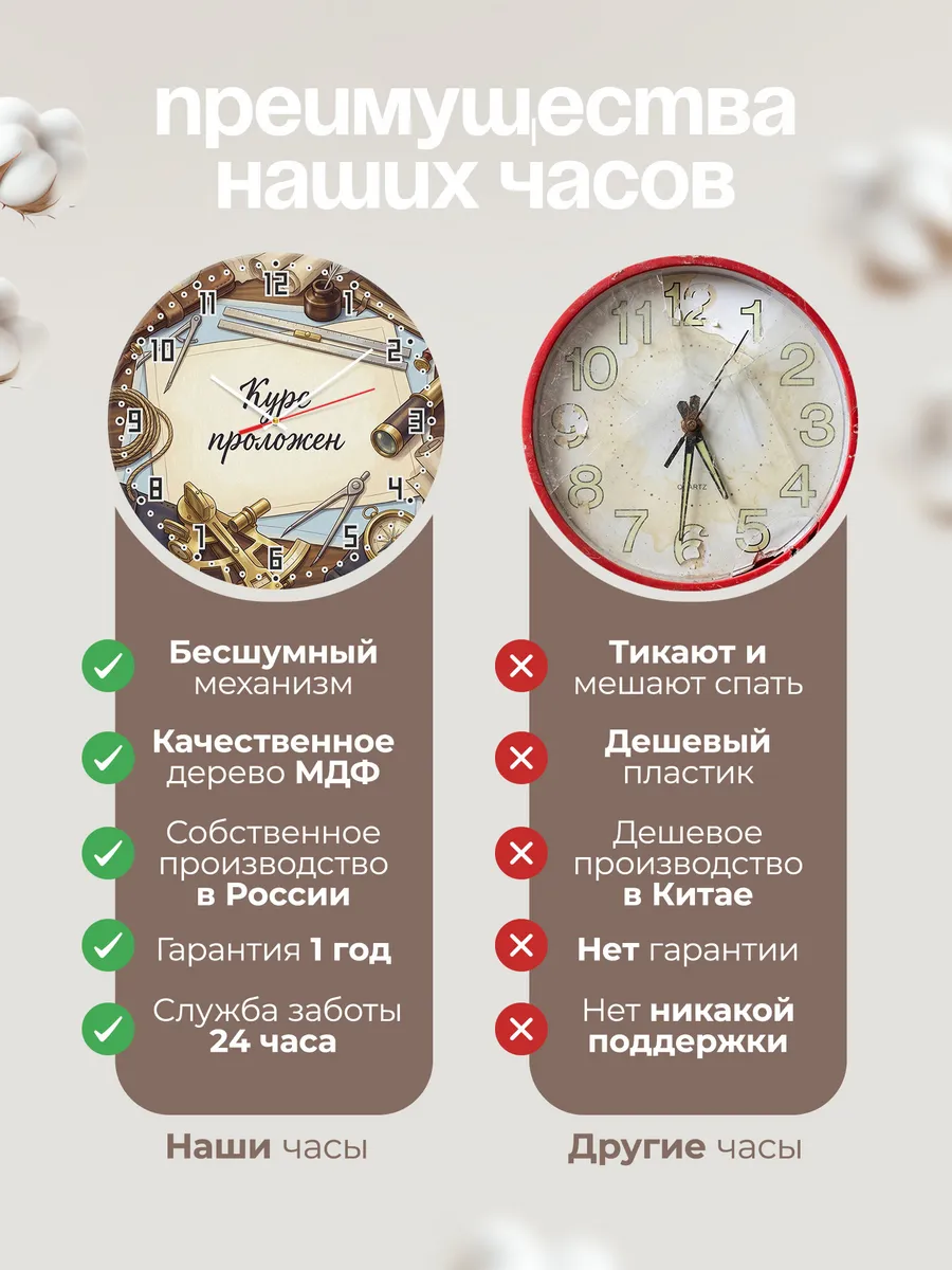 Часы настенные бесшумные Курс проложен подарок 33 см — фото 10