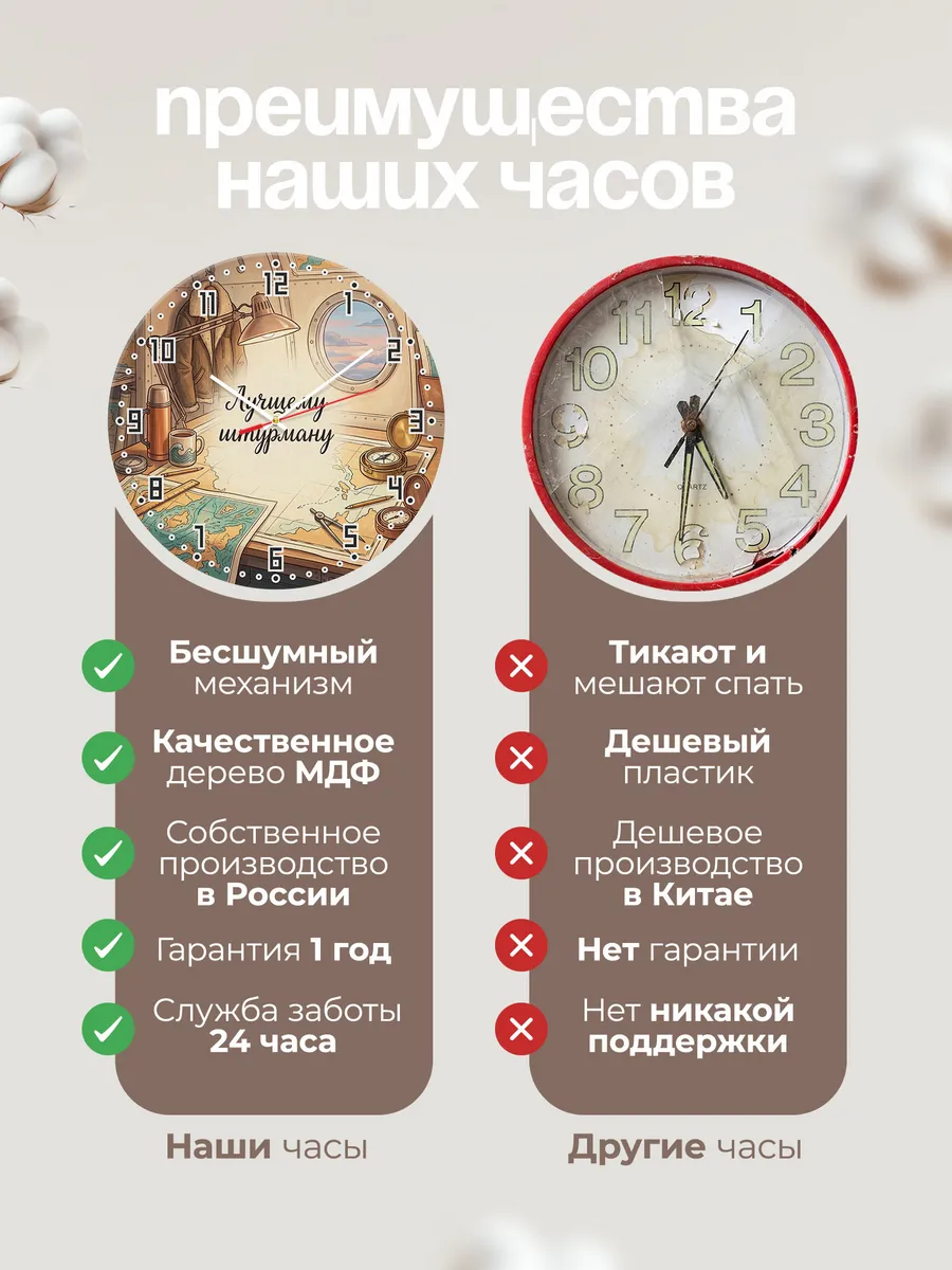 Часы настенные бесшумные Лучшему штурману подарок 33 см — фото 10