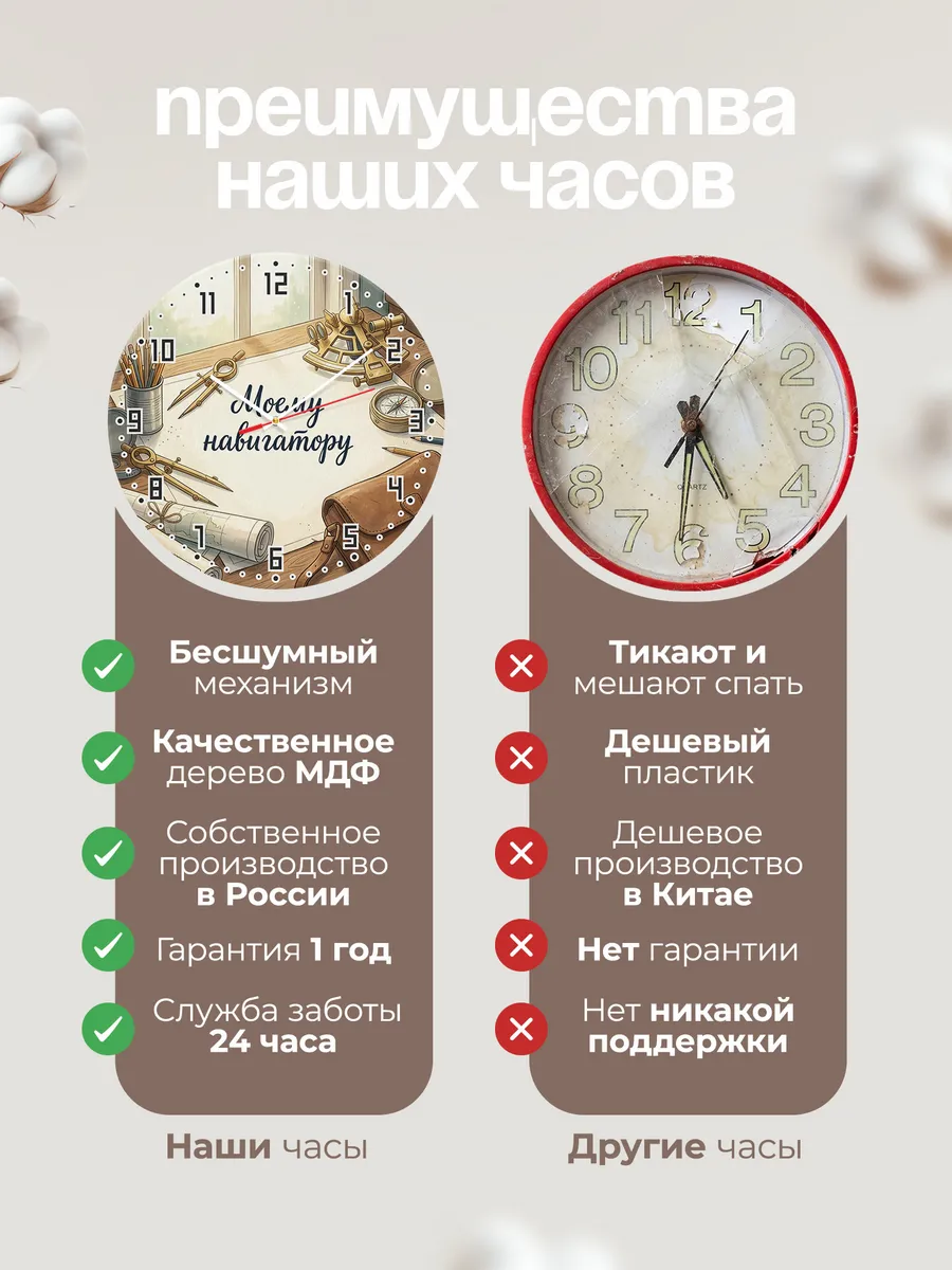 Часы настенные бесшумные Моему навигатору подарок 33 см — фото 10