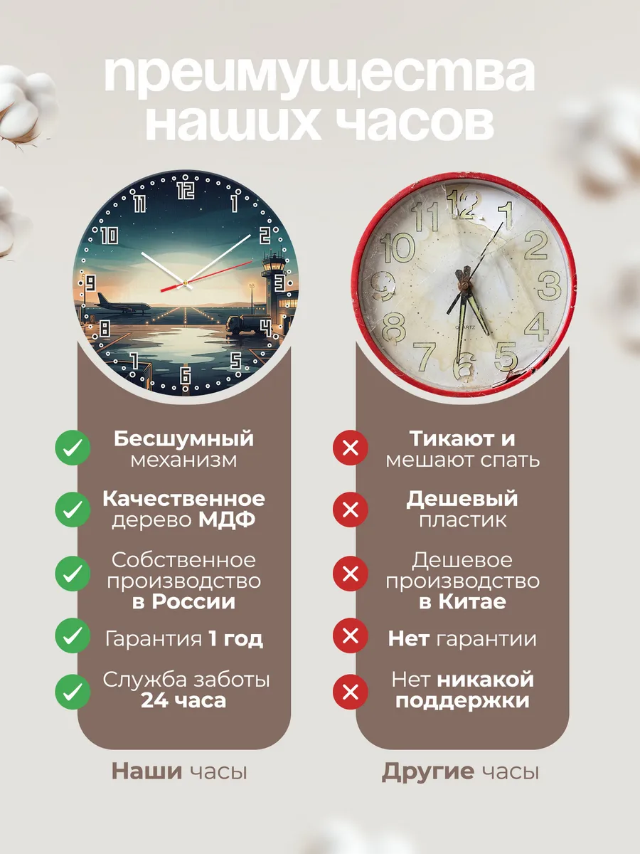 Часы настенные бесшумные Ночной аэродром 33 см — фото 10